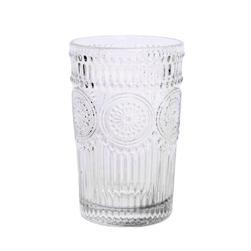 

Термостойкие стеклянные стаканы Changqi с золотым ободком