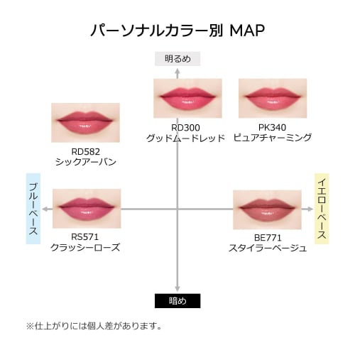 MAQuillAGE Dramatic Rouge N RD300 Good Mood Red Stick Type 2.2g