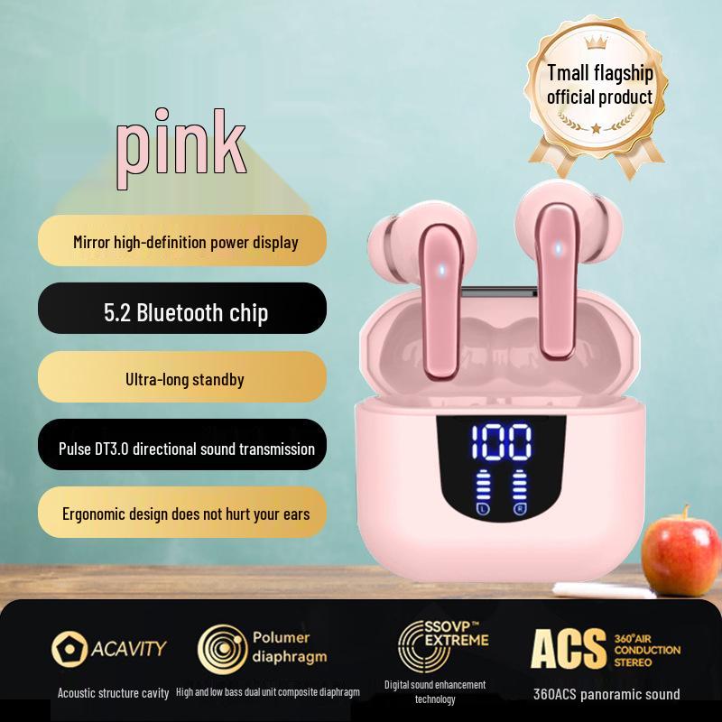 

2025 Women s Style Bluetooth Earphones: Long Battery, Great Sound, Comfort Fit, Perfect for Gaming and Sports