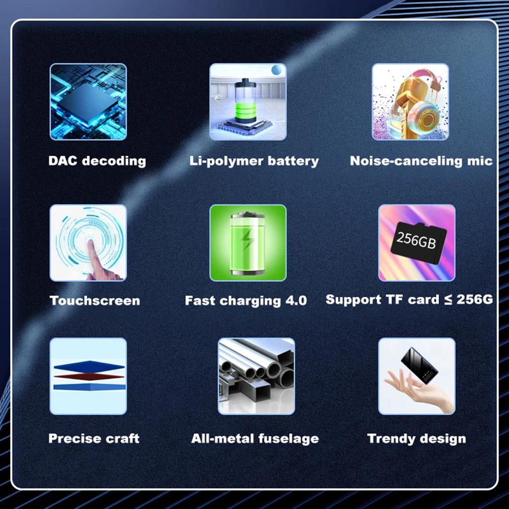 MP3 Player with Bluetooth and WiFi 4 Inch Full Touch Screen Mp4 Player with Speakers Android Digital HiFi Sound Music Player