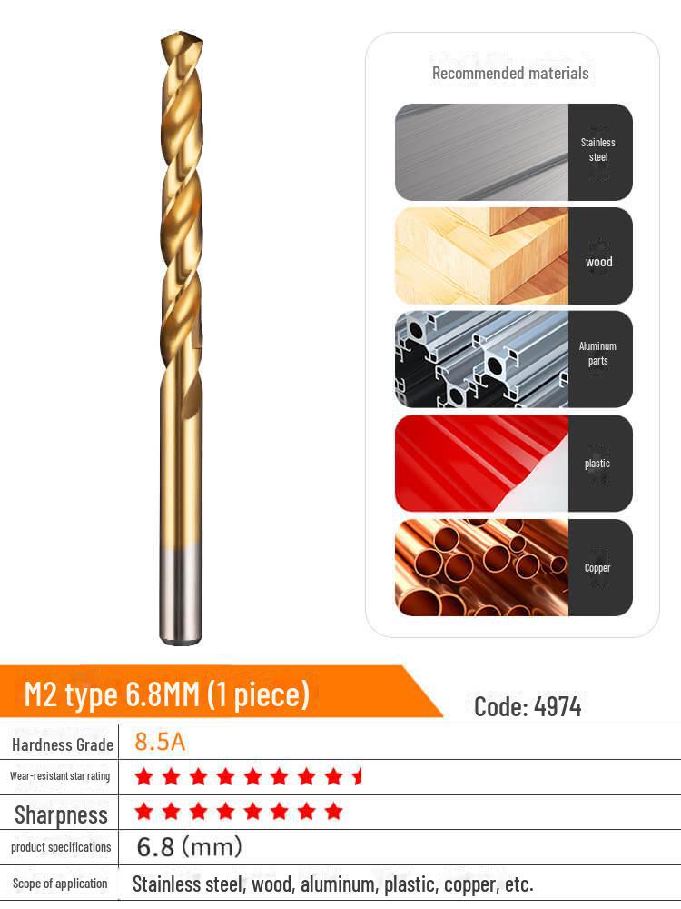Huhao Cobalt Alloy Twist Drill Bit Set for Electric Hammer and Stainless Steel.