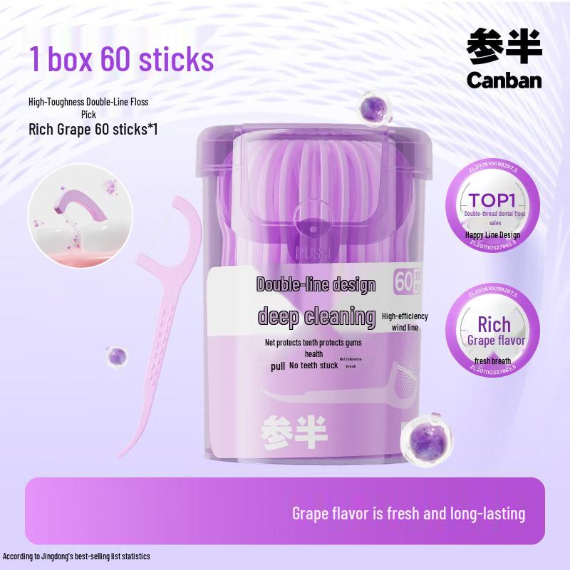 Canban High Toughness Double Line Dental Floss Sticks