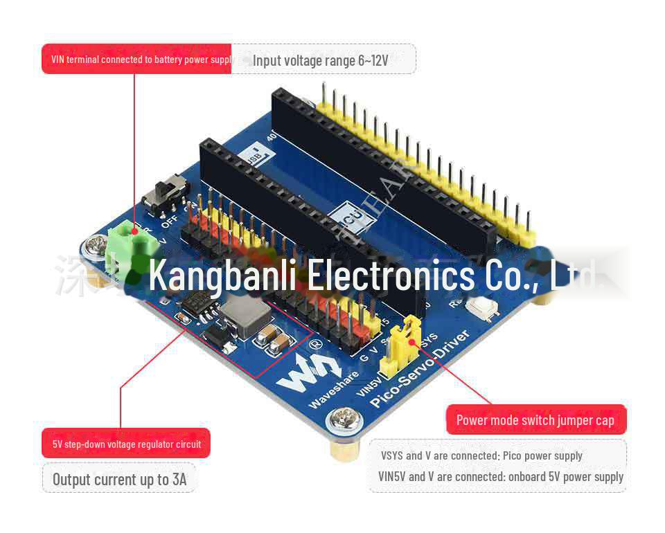 Raspberry Pi Pico Servo Driver Expansion Board: 16-Channel, 16-bit Resolution
