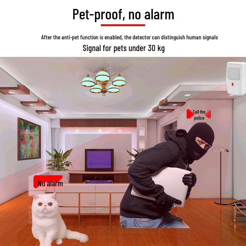 Indoor Wired Dual-Tech Infrared-Microwave Sensor Home Anti-theft Alarm