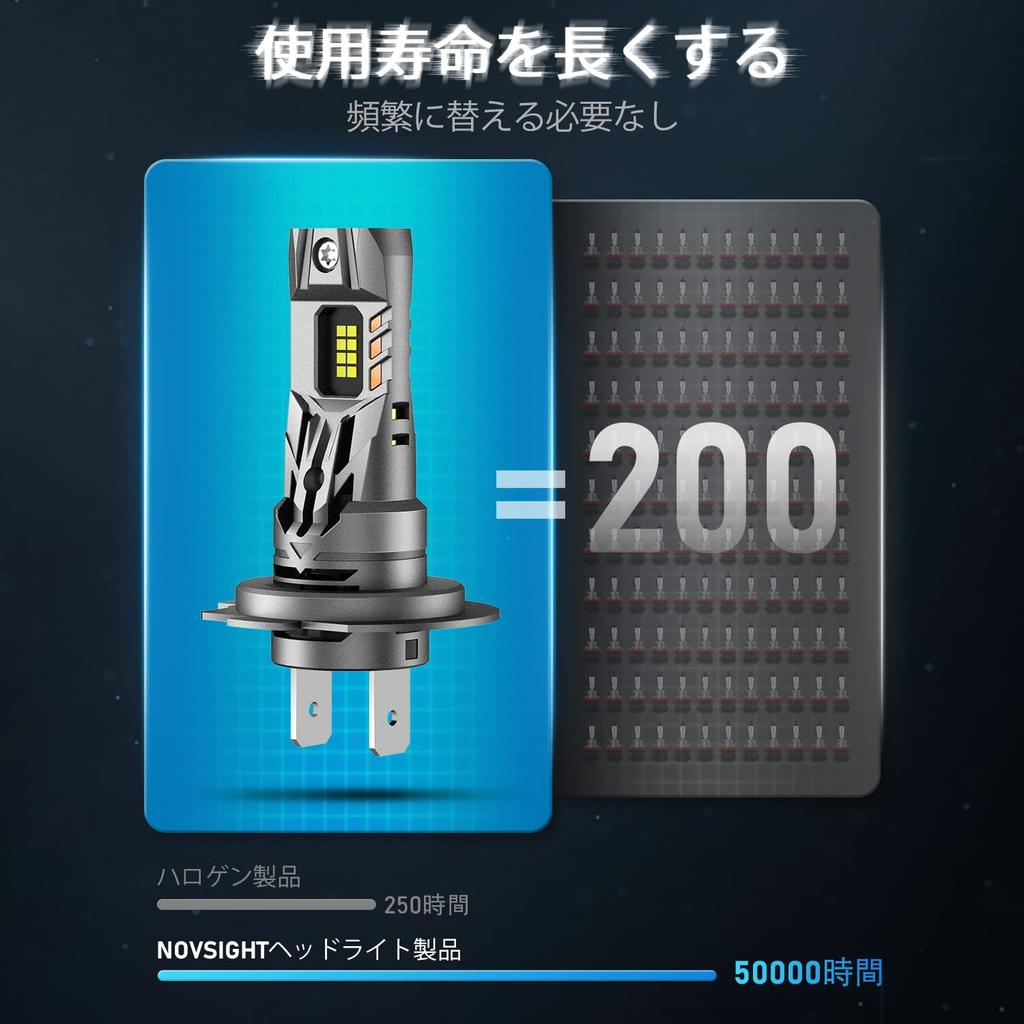 NOVSIGHT LED Headlight, H7, Explosive Light, Small, 16,000 Lm (8,000 Lm*2), 70 W (35