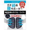 Ortopediska artiklar – Ortopediska korsetter och hållningskorrigerare