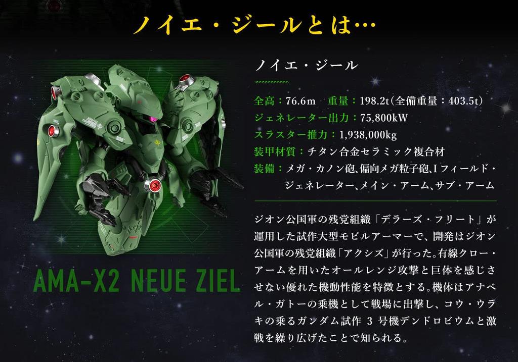FW GUNDAM Neue Zeer Gundam CONVERGECORE