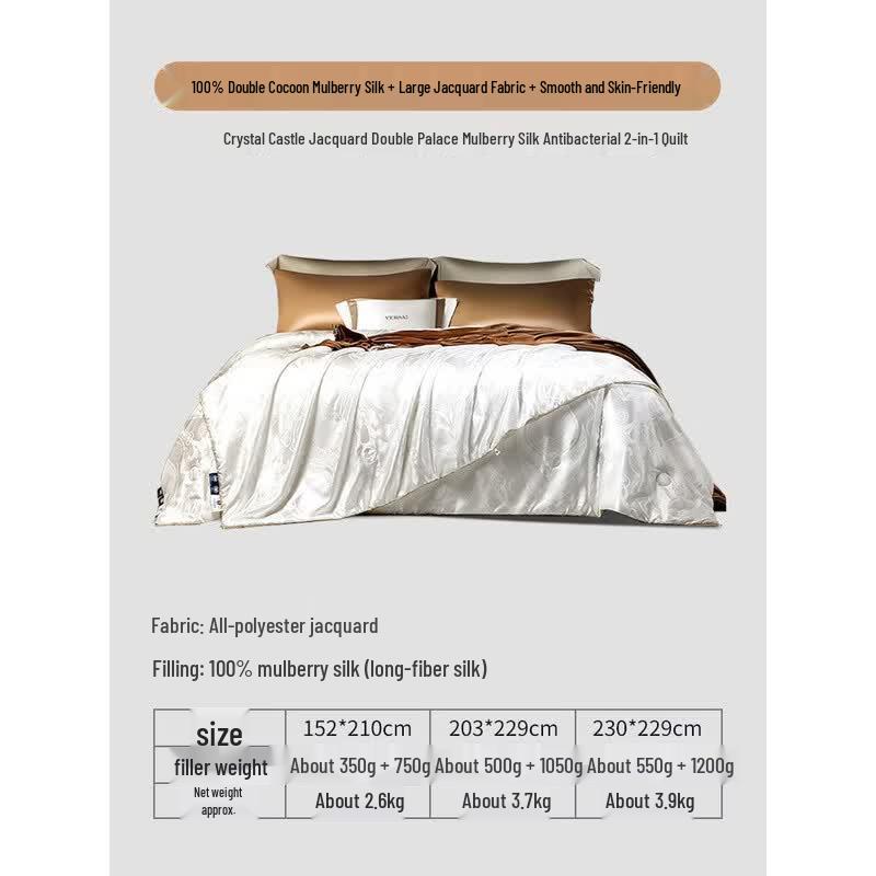 FUANNA All-Season Mulberry Silk Duvet