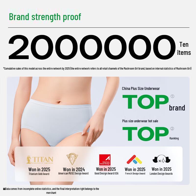 

Женские бесшовные трусы-слипы из модала с антибактериальной ластовицей с ионами серебра 10A L