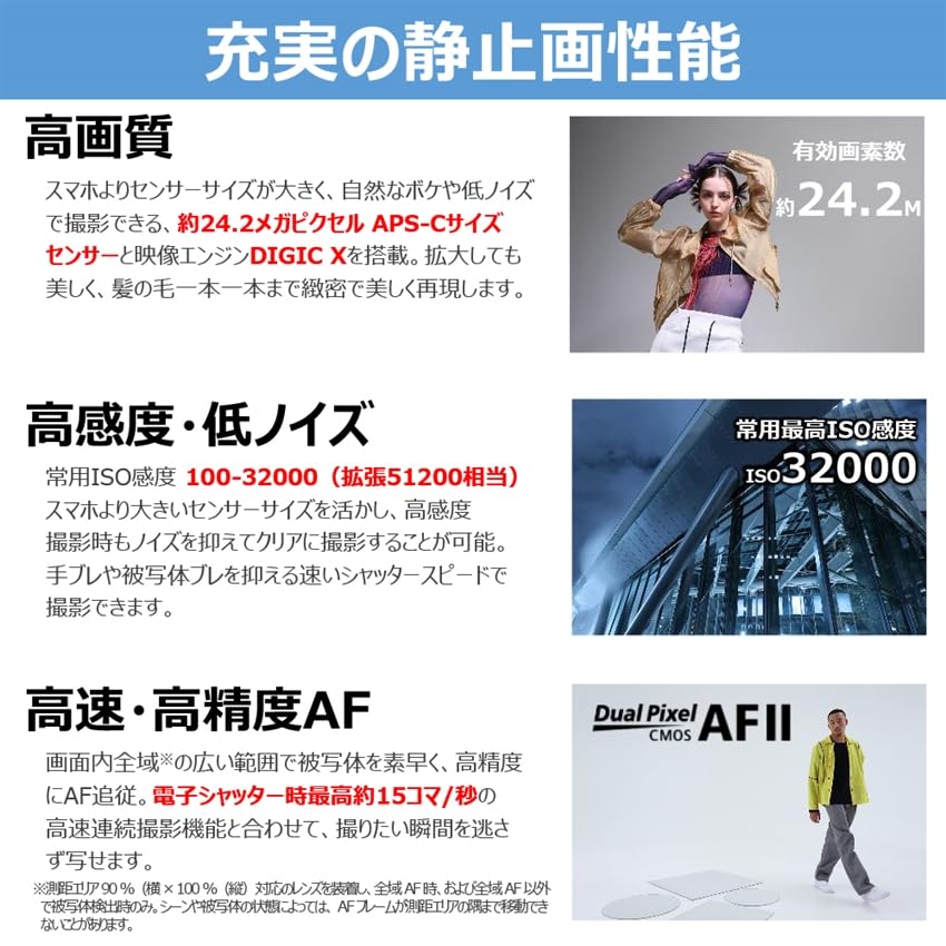 Canon Digitale Spiegelreflexkamera EOS R50V BODY 370g (ohne Objektiv)/Schwarz/Ca.