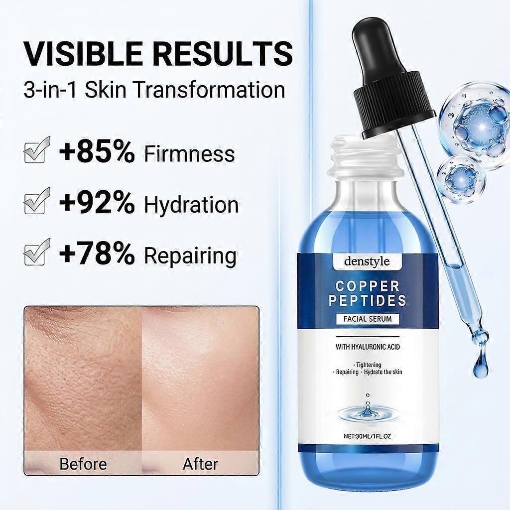Copper Peptide Facial Serum with Hyaluronic Acid, Lightweight Deep Hydration Serum, Smooth & Plumping, Copper Peptides Serum for Face, Tightening, Rep