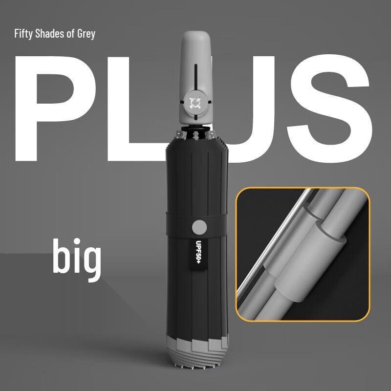 

Baodini Automatic Folding UV Protection Umbrella
