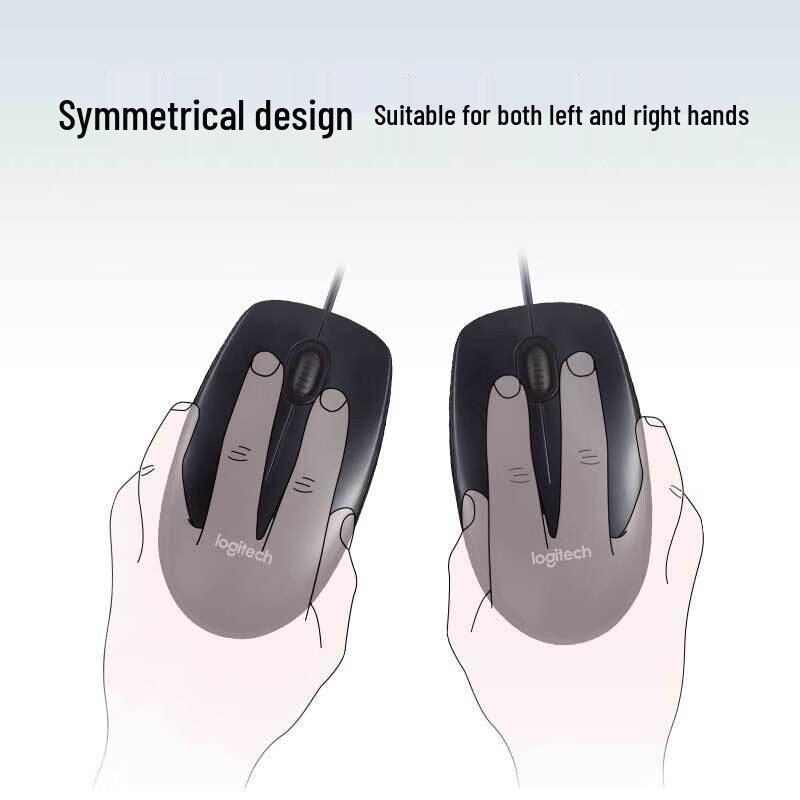 Logitech M90/M91P Wired Optical Mouse