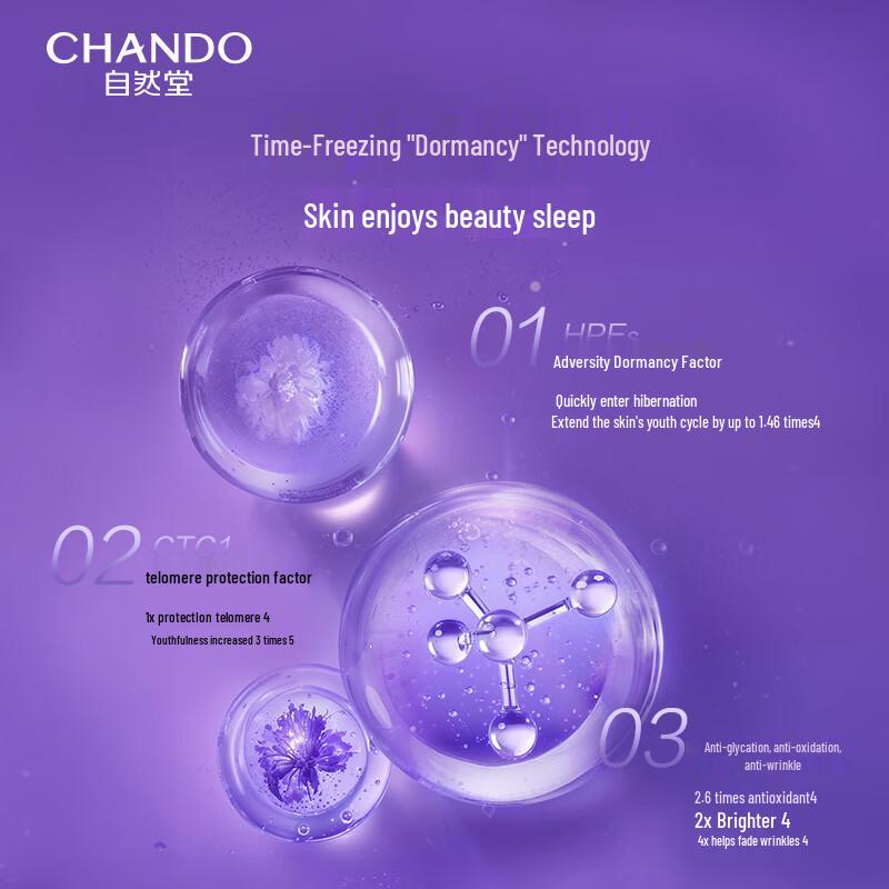 CHANDO Time-Reversal Anti-Wrinkle Skincare Set