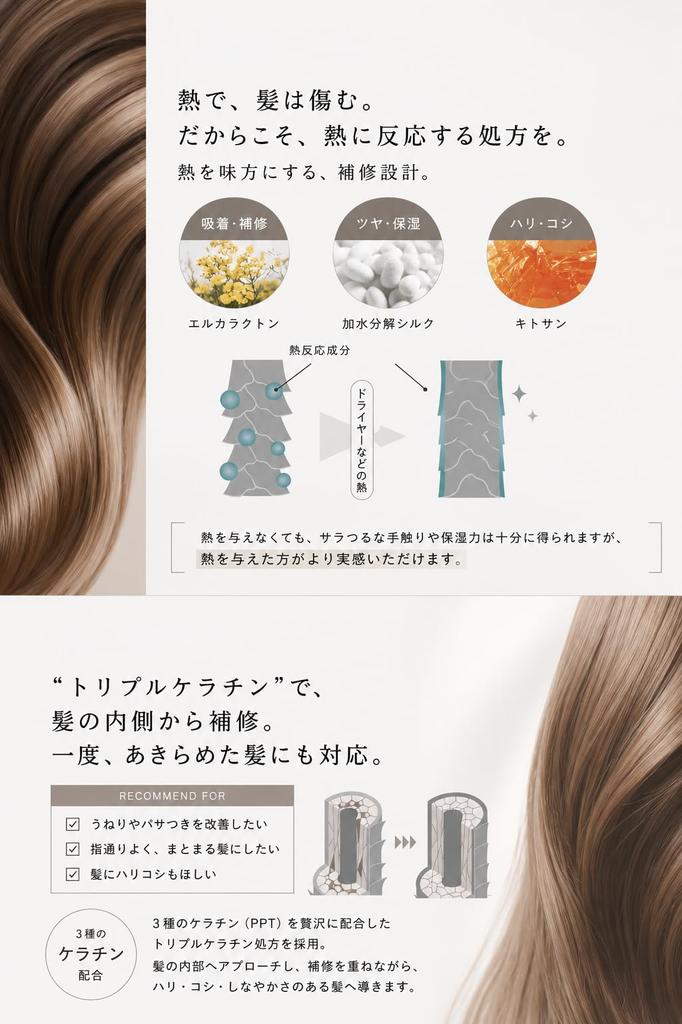 [SALANI Official] [Made in Japan - Amazingly Smooth] SALANI More Change Leave-in Treatment Mist Hair Mist Treatment Mist Hair Spray Bedhead Fixer Wate