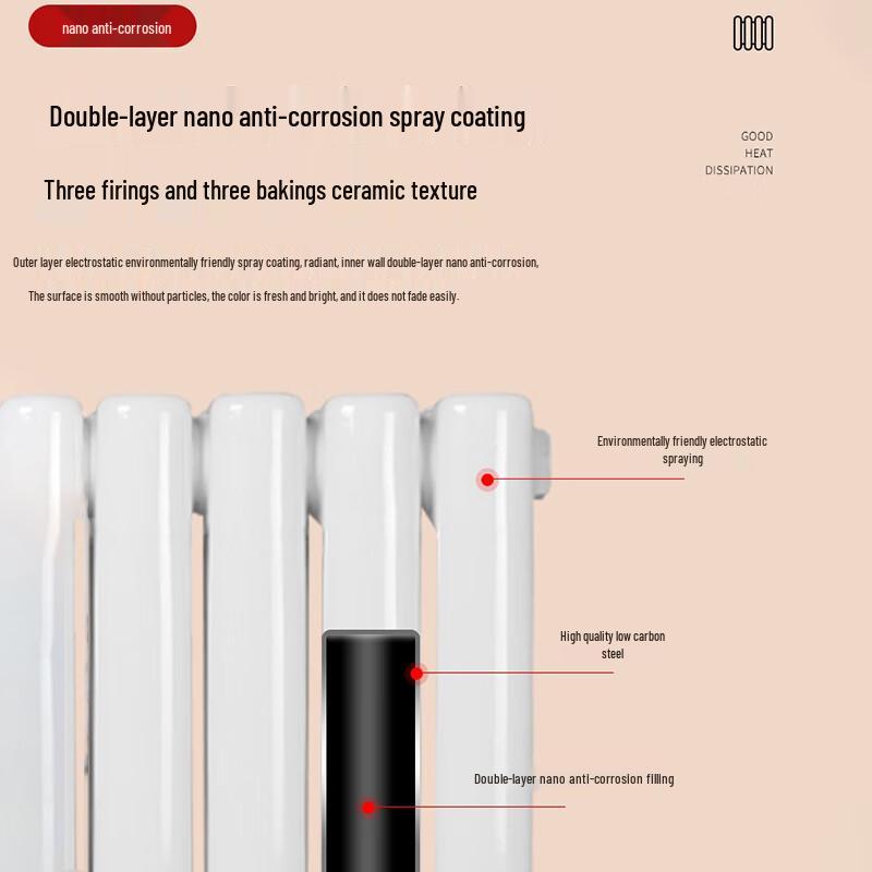 Lixing G6030 Wall-Mounted Steel Radiator