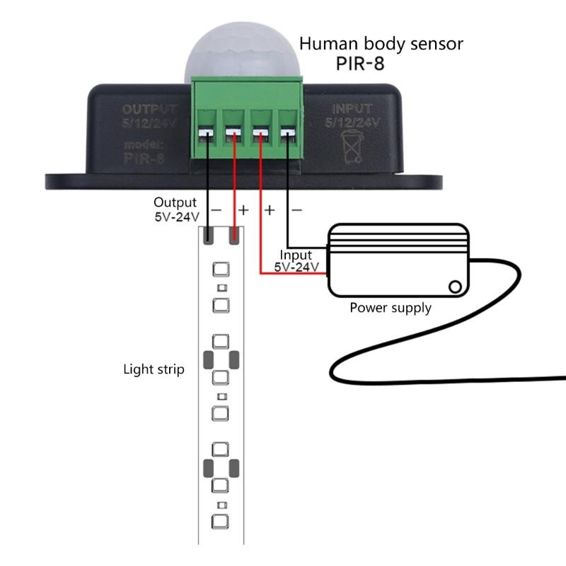 Automatic Lighting manager With 120° Coverage 4A Output For Cabinets Closets Shelves Easy Installation
