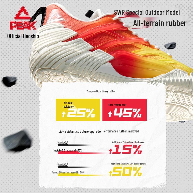 Peak Tai Chi Rock Wu 2.0 Men's Basketball Shoes