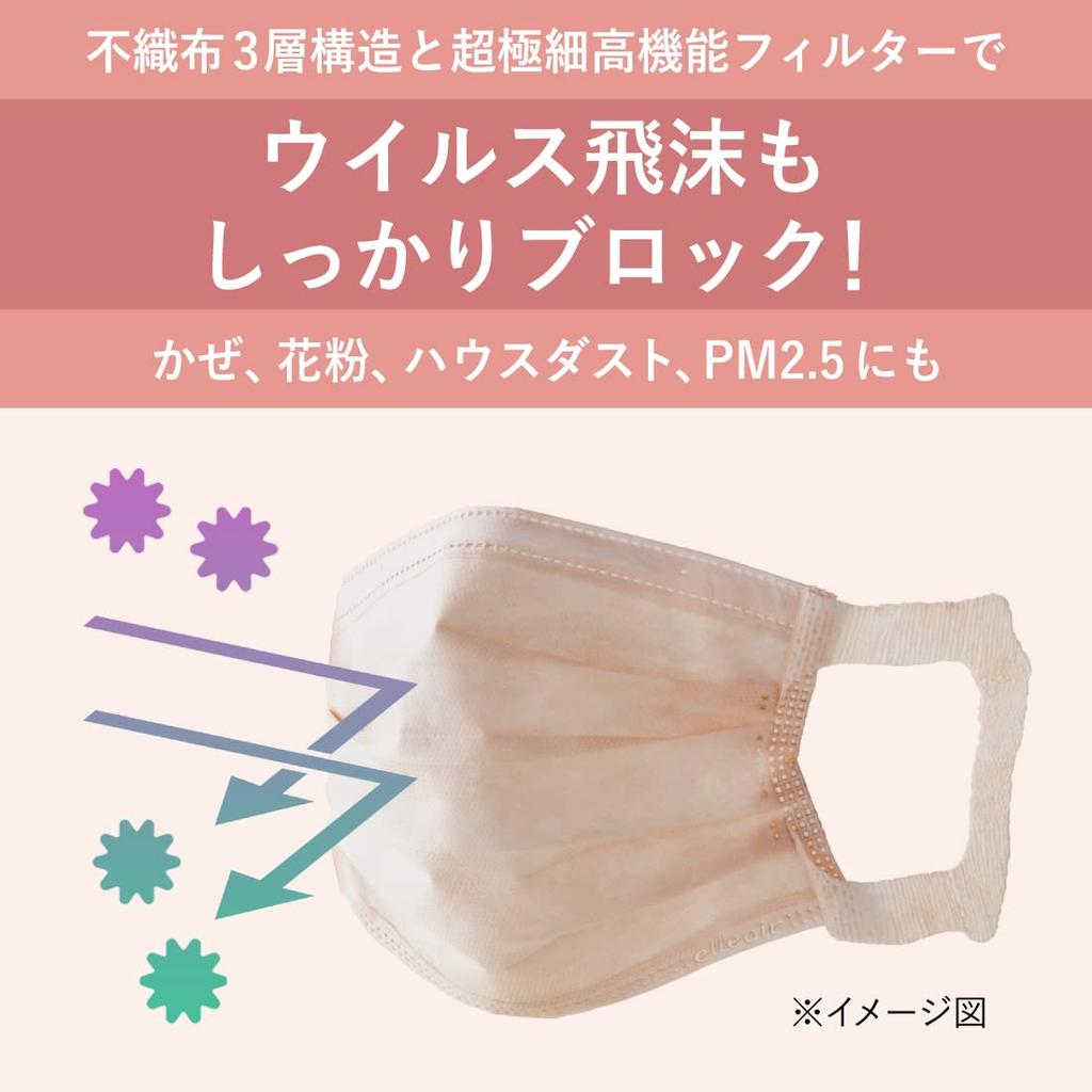 Elleair Erikara Regular 30 Unidades em Máscaras Compatíveis, Rosa, Tamanho, (Feito no Japão, Tecido Não Tecido), PM2.5