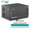 MT-viki Professional Video Wall Processors & AV Solutions