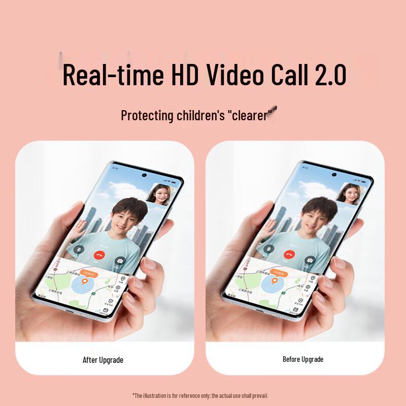 Xiaomi Kids Phone Watch 7A (CN Version)