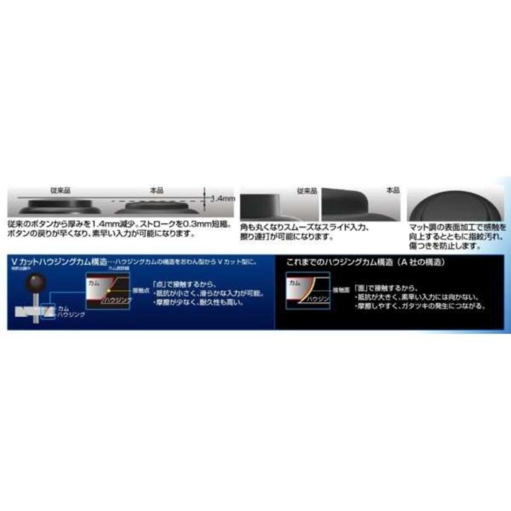 Refurbished Real Arcade Pro.V Silent HAYABUSA com Entrada para Headset para PlayStation®4, PlayStation®3 e PC [Produto Licenciado pela Sony] [Compatível com PS5]