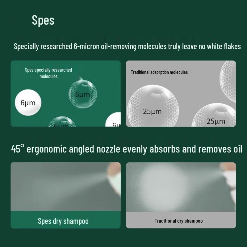 Spes Dry Shampoo for Oily Hair, Grapefruit Scent (2x180ml)