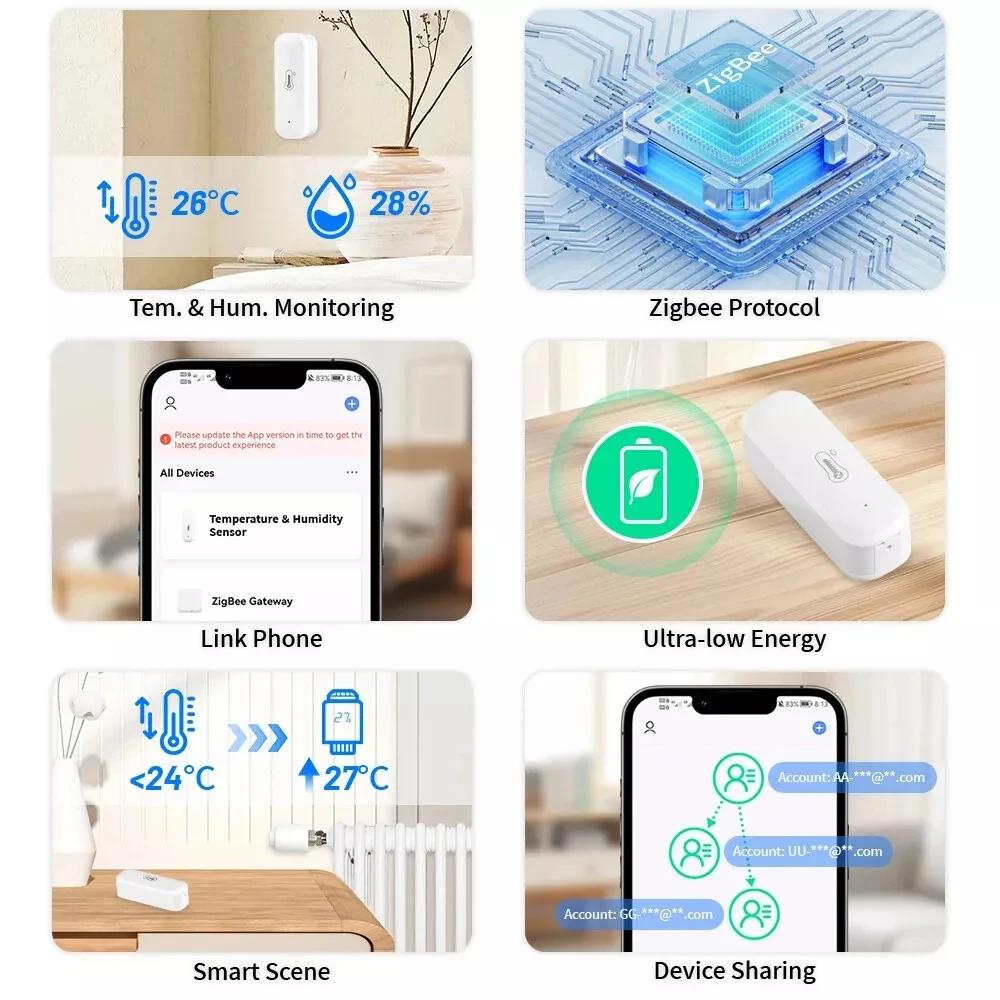 Multifunctional Wireless Temperature & Humidity Sensor Real-Time Home App Monitoring Voice Control Via Alexa & Google Assistant Thermometer for Home