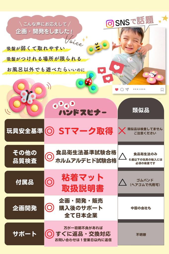 Spinner ST Mark Genuine Product Recommended by Childcare Comes with Suction Adhesive and Instruction Manual [Hand Certified] Workers. Cup, Mat, (box