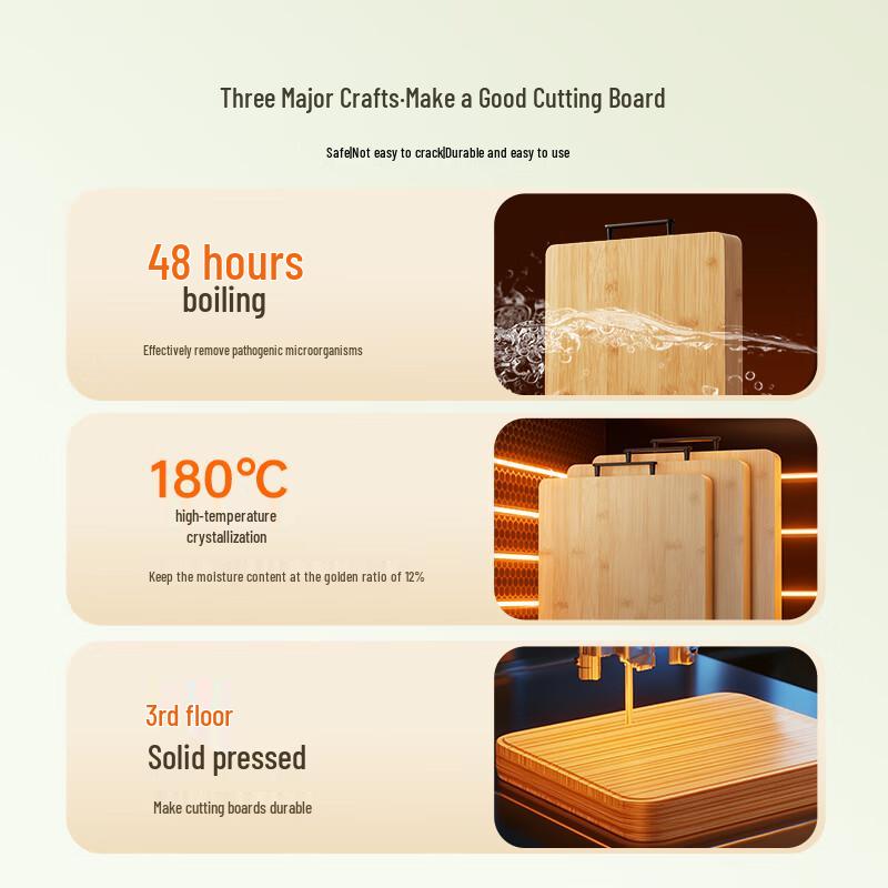 Thickened Bamboo Cutting Board