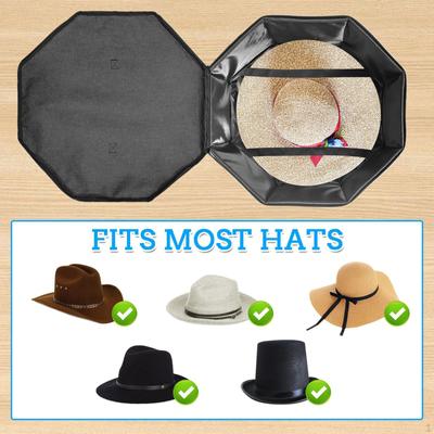 Hat Box for Travel Wear Resistant with Carry Handles Lightweight Storage