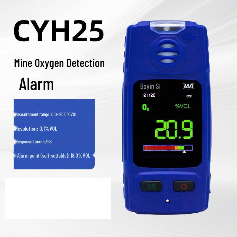 Mussel Portable Infrared CO2 and O2 Safety Monitor