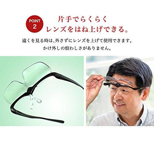SMART EYE 4549411053343 Loupe Eyeglass-Type Frame/