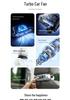 2026 Creative Dual-Turbine Leafless Car Seat Cooling Fan with USB Charging
