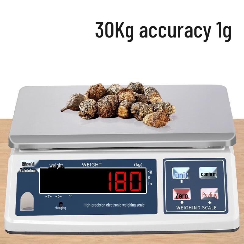 

Haozhan Digital Platform Scale (CN version)