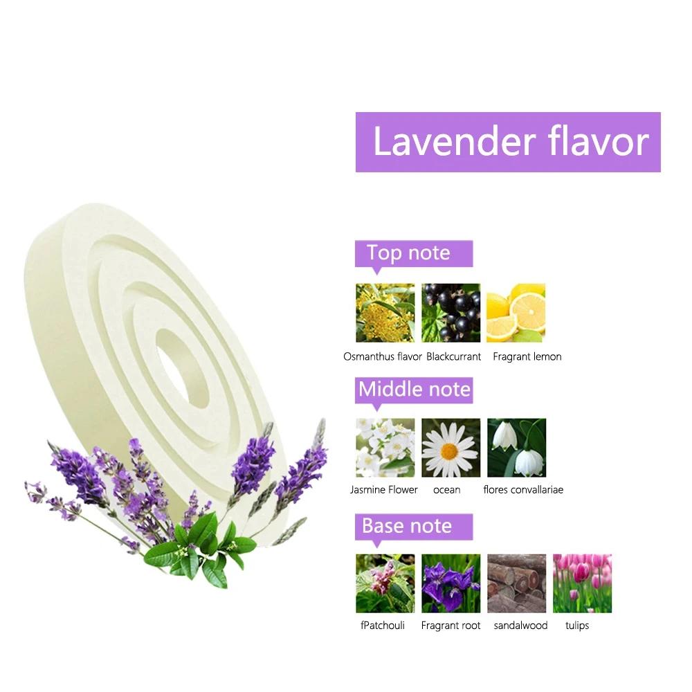 1 PCS Car Air Freshener Fragrant Tablets Accessories Automobile Perfume PE Material Perfume Diffuser Supplement Accessories
