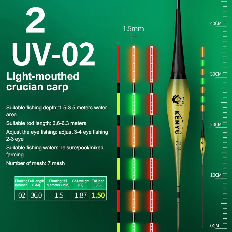 Smart Led Fishing Float Highly Sensitive Remind Buoy Gravity Sensor Glowing Electric Night Fishing Strobe Long Tail