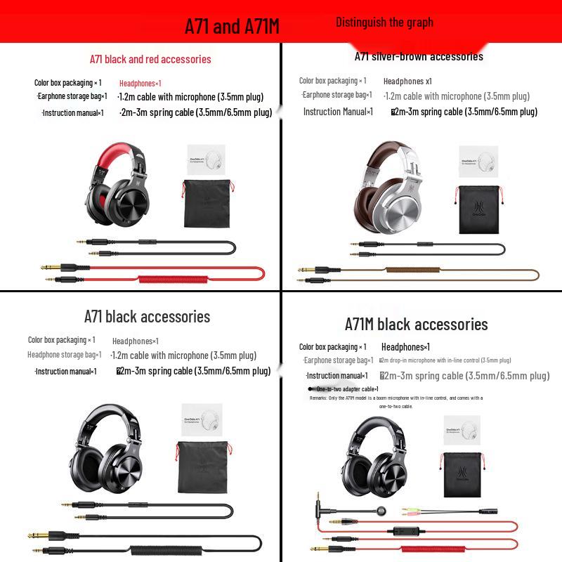 OneOdio DJ Monitoring Over-Ear Wired Headphones with Microphone and Mixer for Studio Recording