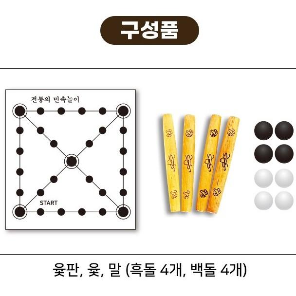 Dogaegeol Yutmo Yutnori, Koreas repräsentatives Brettspiel