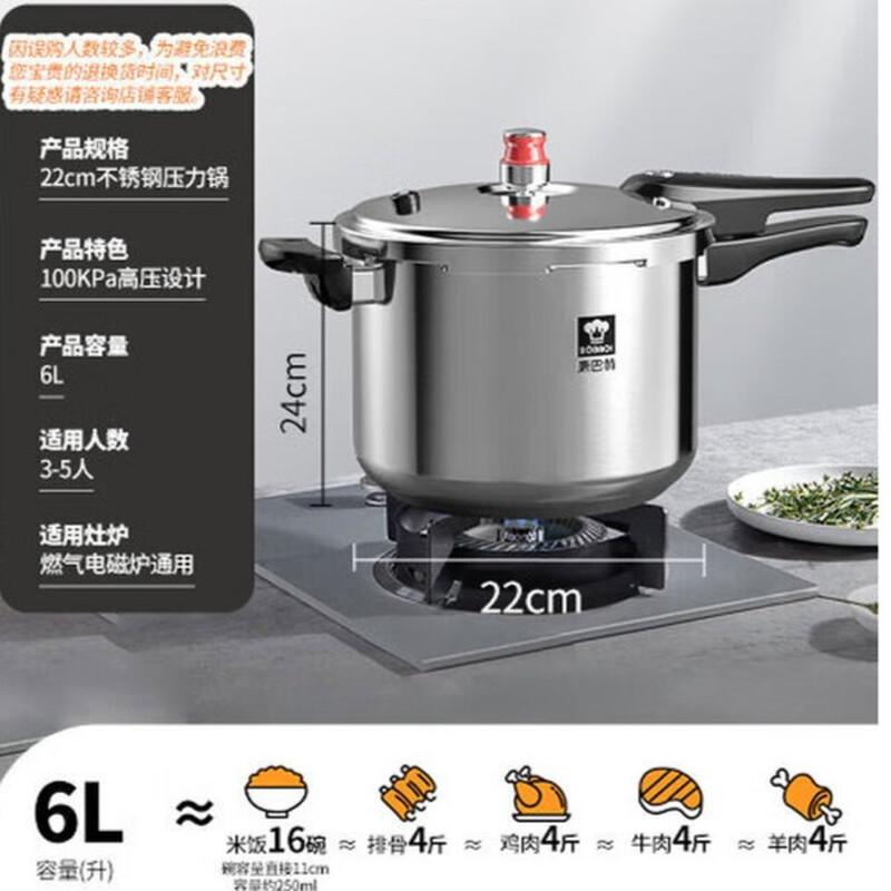 

Kangbahe Little Red Riding Hood Pressure Cooker 22cm