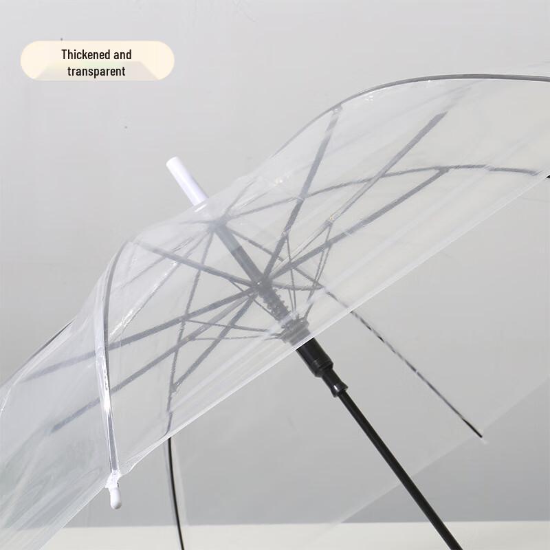 Mingchen Clear Semi-Automatic Straight Umbrella