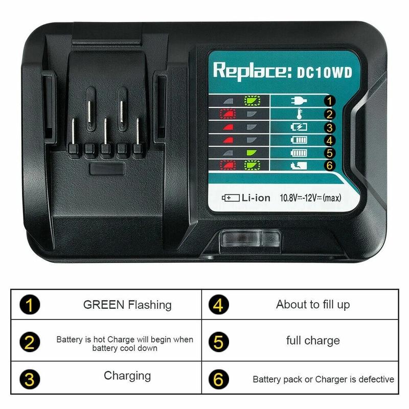 DC10WD Li-Ion Battery Fast Charge For Makita 10.8V 12V Tool BL1015 BL1016 BL1021B BL1041B FD05 40W 3A Lithium LED Light Charger