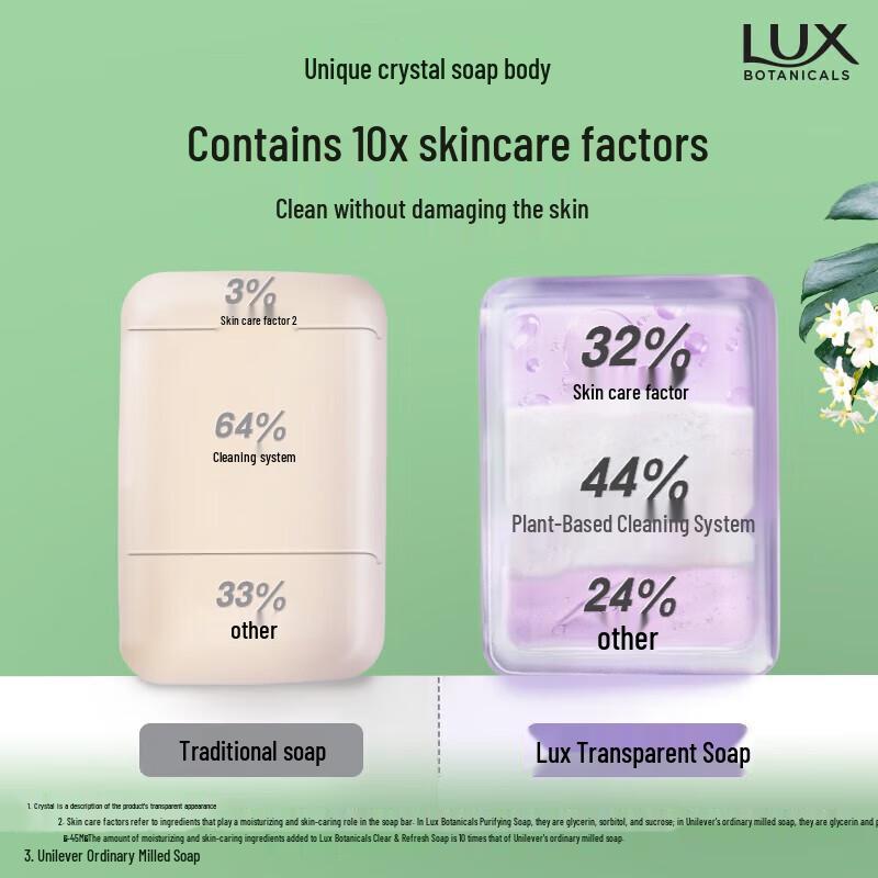 lux Natural Amino Acid Grape Crystal Soap