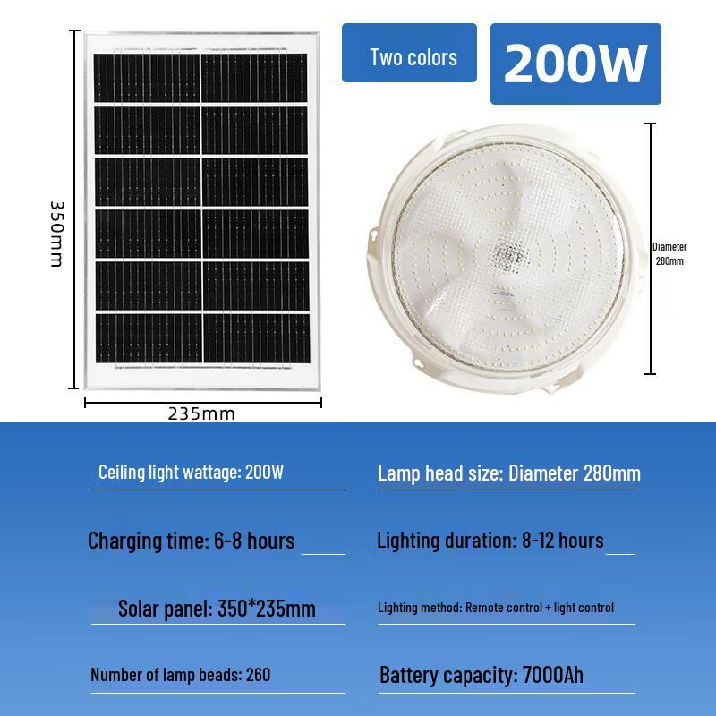 Nu Feng Solar Powered LED Ceiling Light