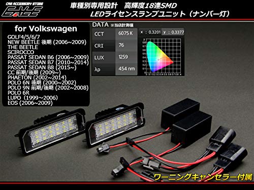 VW LED License Lamp Golf 8 Golf 7 Golf 6
