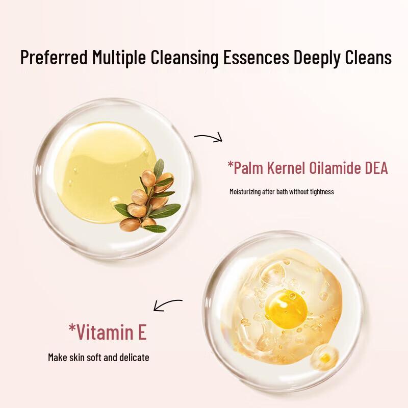 obeis Magnolia Fragrance Shower Gel 1kg