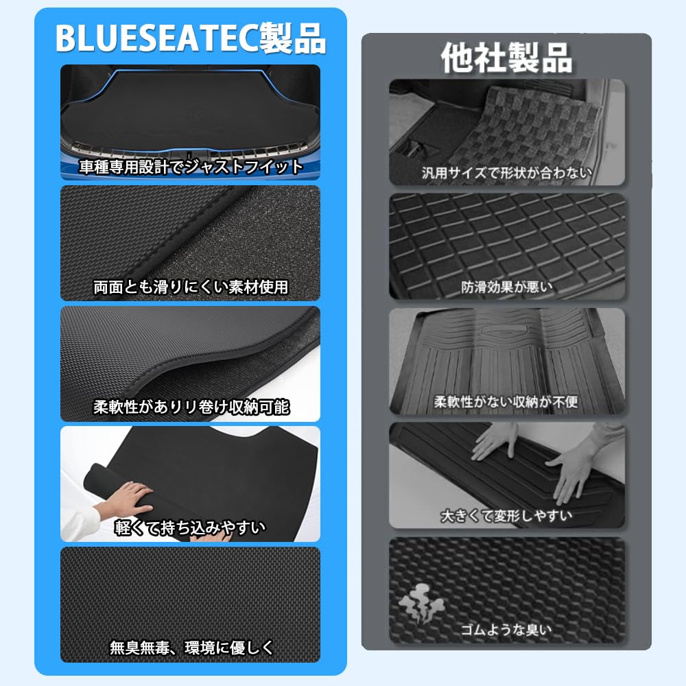 exclusively for the BLUESEATEC Luggage Mat for the New Lexus RX Series This 2D trunk mat is and Easy installation and genuine [Designed manufacturer]