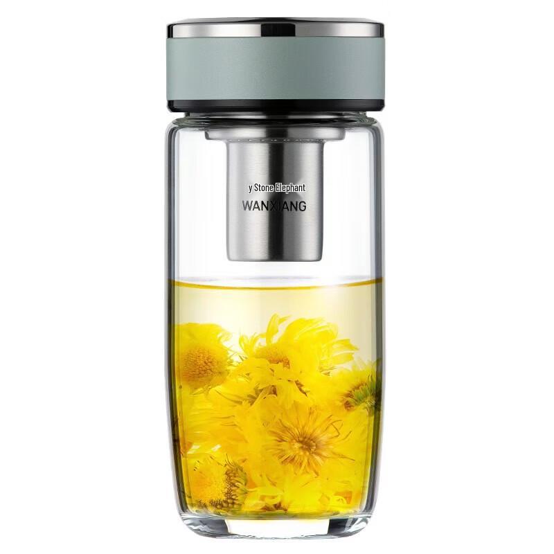 WANXIANG Single-Layer Thickened Portable Glass Cup