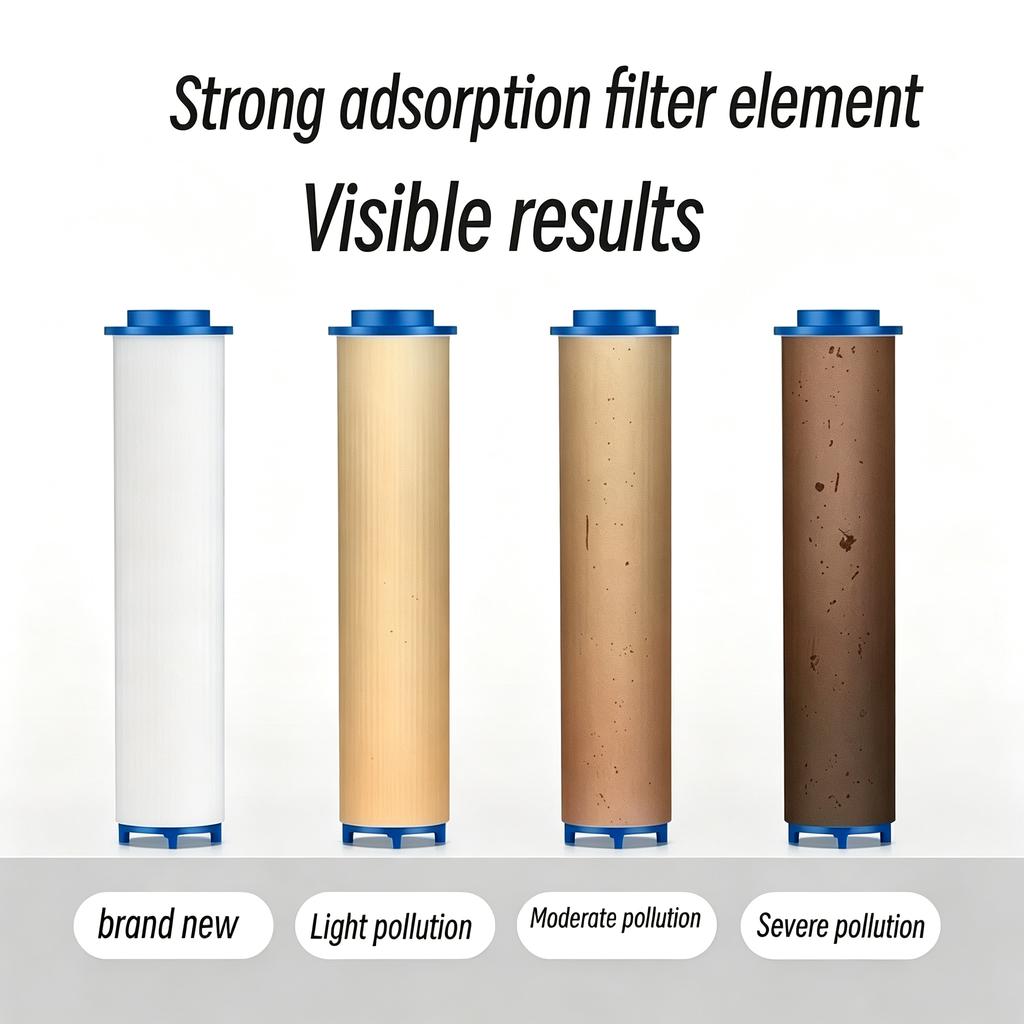 Grey Filter Handheld Shower Head High Pressure Sprayer Comes with 5 Replacement Cartridges Remove Impurities to Soften Bath Wate