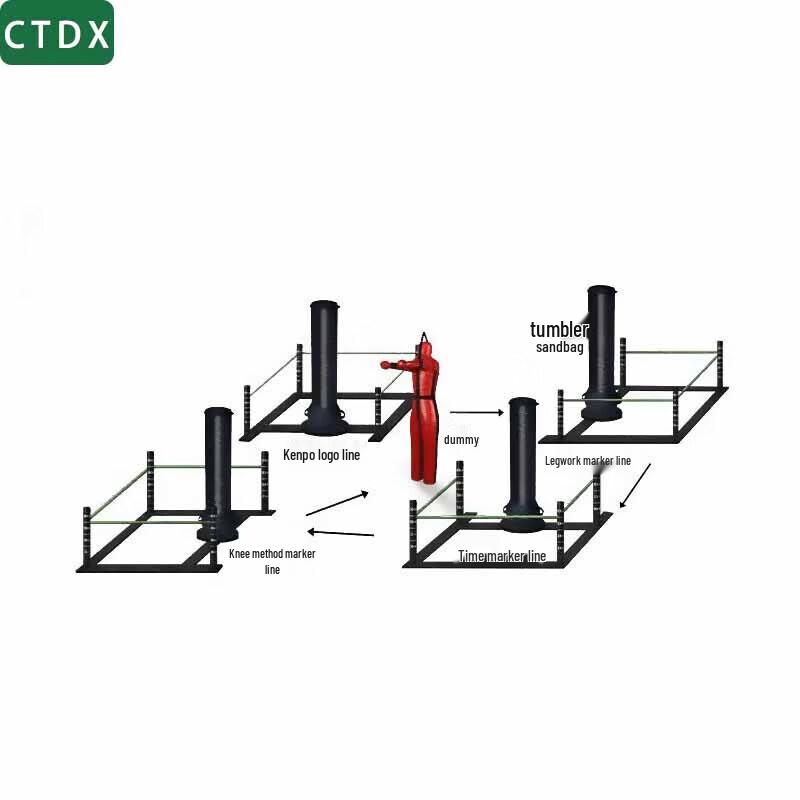 

CTDX Combat Fundamentals Training and Assessment System